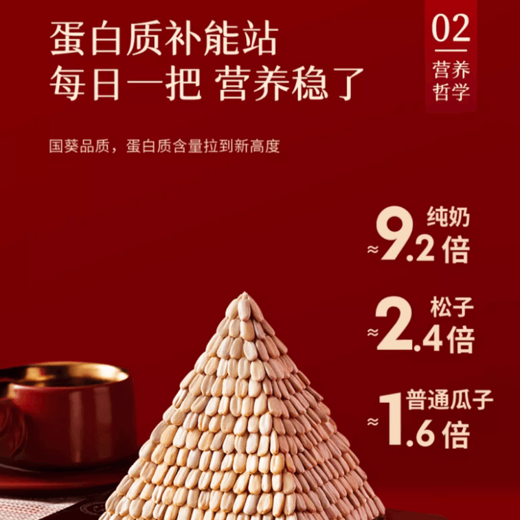 【中國直郵】 三胖蛋 原味葵瓜子【國潮罐】內蒙特產葵花子 旅行聚會休閒零食 160g*3罐 6