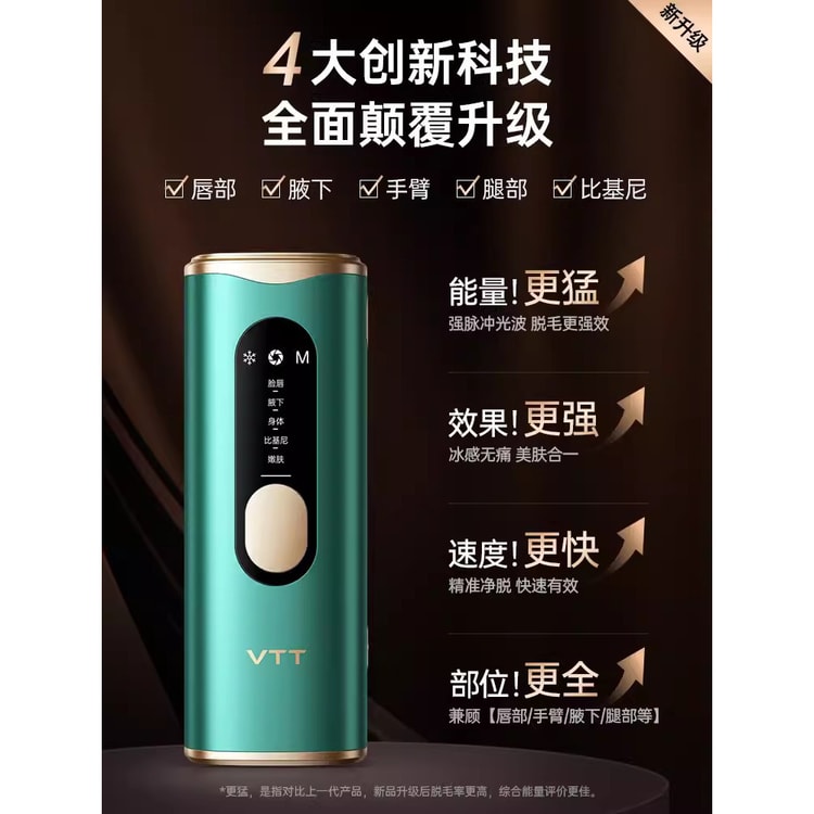 【中国直邮】VTT 冰点脱毛仪器家用医用全身腋下私处去毛女士专用光脱毛机 极光紫