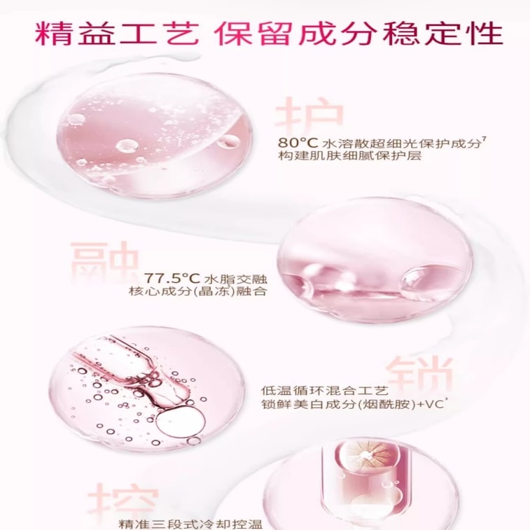 [중국 직배송] 바세린 니아신아마이드 화이트닝 바디로션 (일본) [니니 추천] 가을/겨울 보습, 브라이트닝, 영양 400ml 4