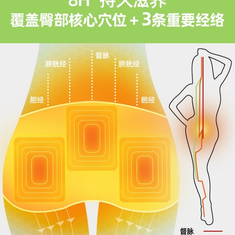 【中国直邮】 艾邑 艾灸臀部热敷神器坐灸人参龙脑臀灸贴八髎穴随身灸腰臀淤堵草本贴 黑色 一个装 3