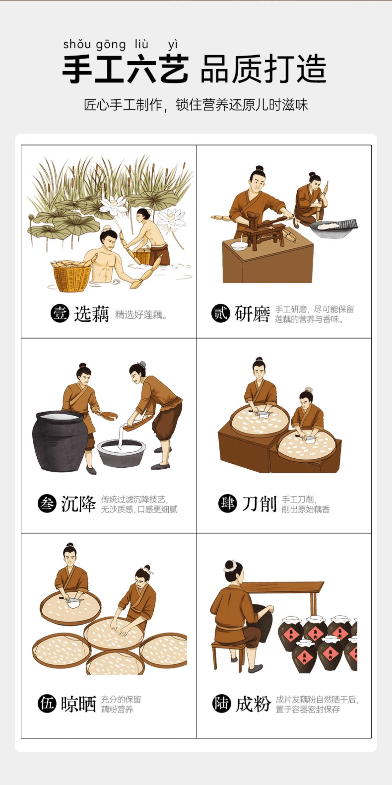 【中國直郵】 璞匠 手工純藕粉正品代餐早餐原味手削純藕粉250g*1罐