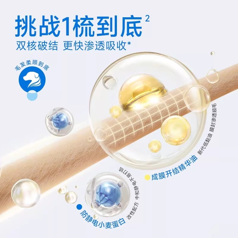 Pet Hair Conditioner Spray LIDOU 150ml Cat Dog Detangle Soft Smooth Coat 3