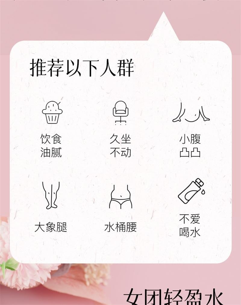【中國直郵】 杏林草堂 烏梅山楂桑葚茶陳皮茯苓玫瑰花茶茶包泡水喝的東西水果茶 100g
