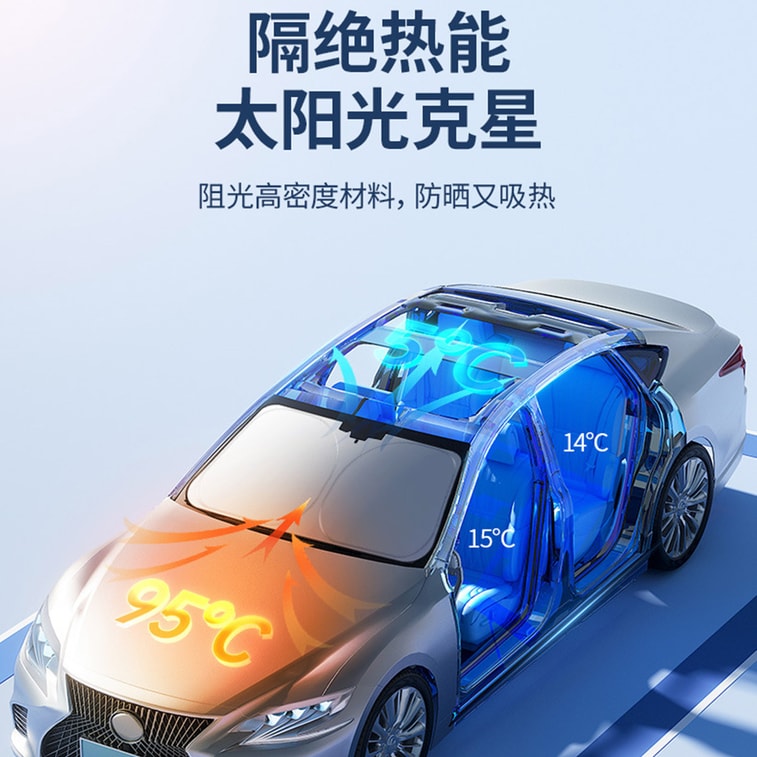 【中国直送】HSPM サンシェード レーザー彫刻 開口部 ガラス フロントガラス サイドウィンドウ 車用サンシェード 【ワンピース】 チェッカー模様 レーザー 特大開口部 1枚 5