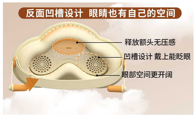  和正 【升级款 带热敷 配耳塞】遮光热敷睡眠眼罩 白色 1件