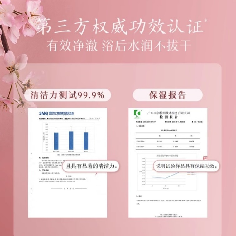 【中國直郵】 獨特艾琳 沐浴露 乳持久留香成人通用淋浴露清潔不假滑男女士 我的少年 350ml 3