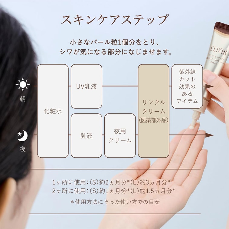 日本 SHISEIDO资生堂 怡丽丝尔 眼霜 金管 淡化细纹 保湿 黄醇A醇 二代新升级 15g 4