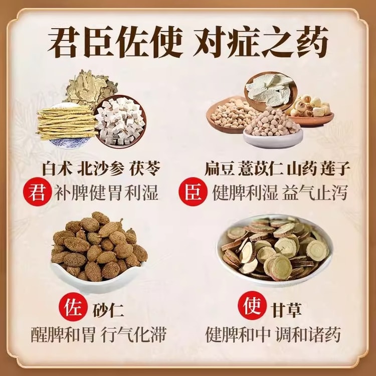 中國直郵】雲南白藥參苓健脾胃顆粒養胃祛濕調理虛弱10g*10袋x 1盒(醫師