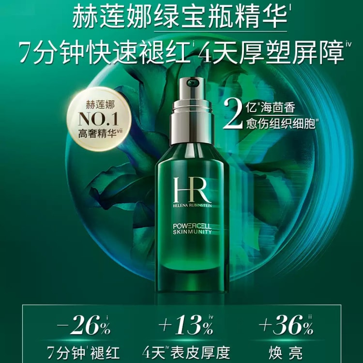 ヘレナ HR Prodigy Glow & Replastyトライアル5個セット Prodigy Cellglow Skincare Trial Set – White Prodigy Cream 5ml + Re