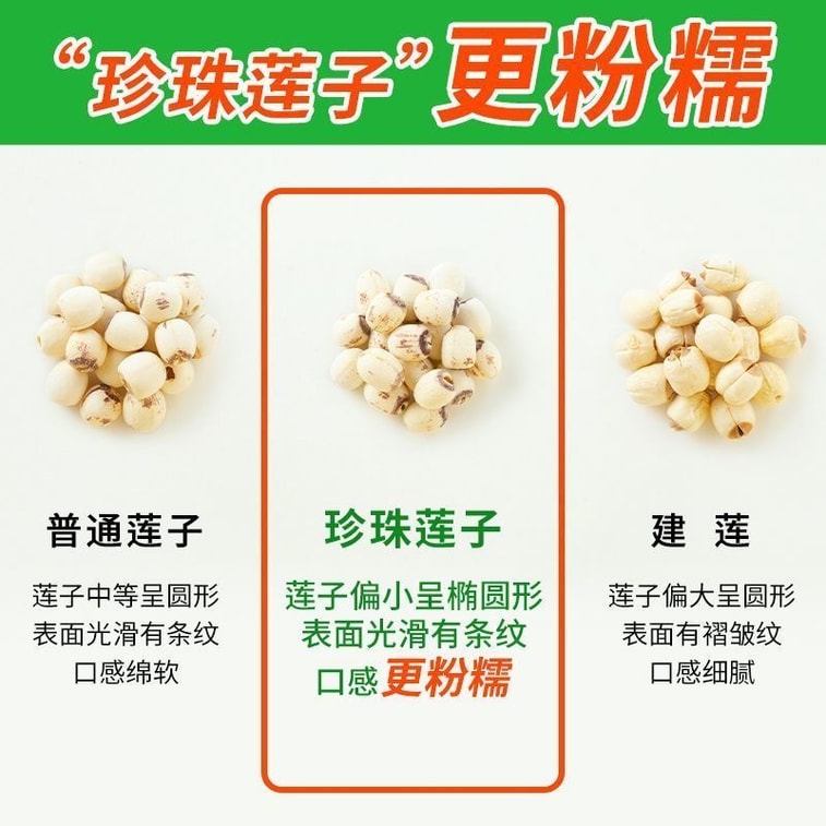 【中国直送】10月田んぼ産 皮むき・芯抜き蓮の実 250g 7