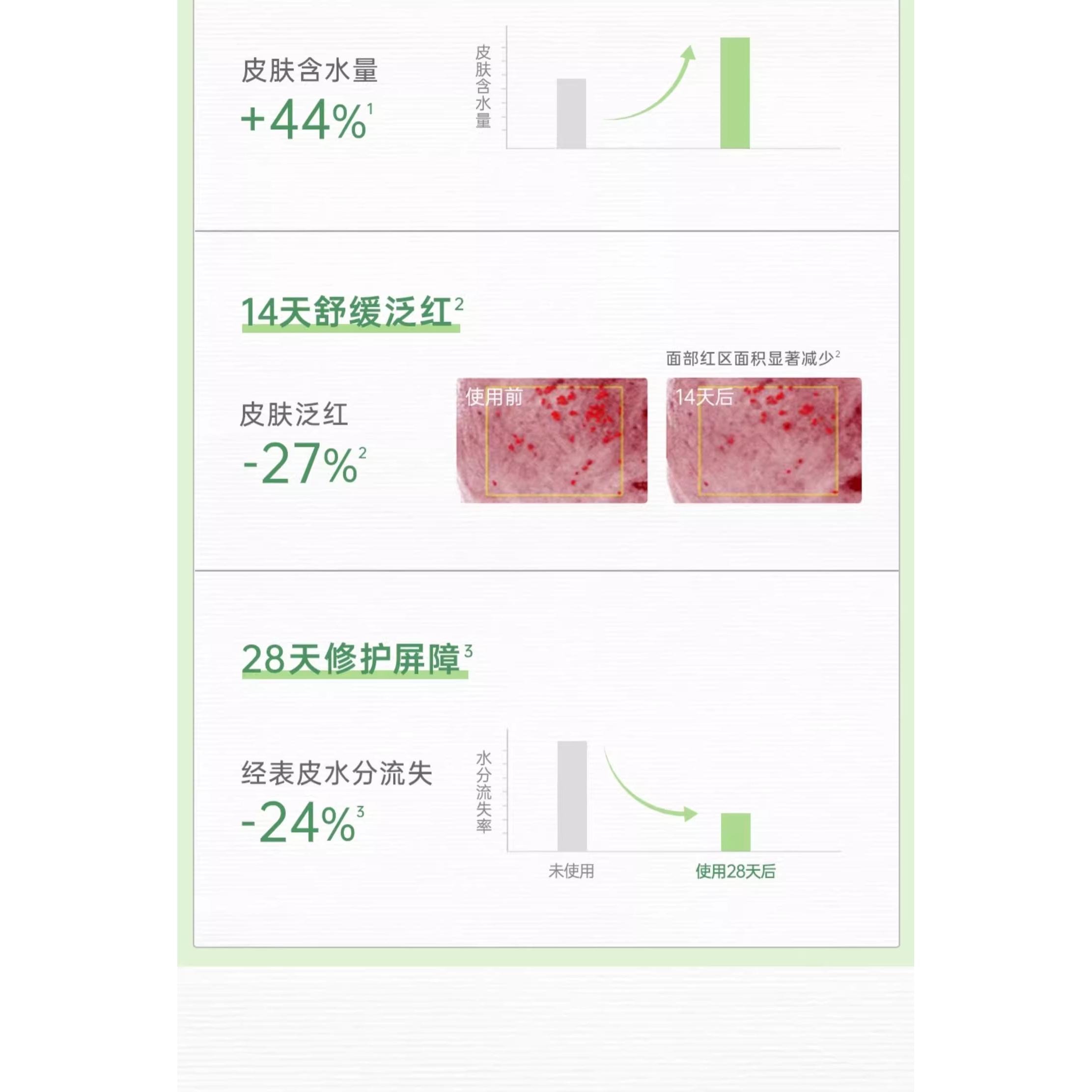 【中国直邮】 玉泽 皮肤屏障保湿面膜6片/盒  修护屏障 长效保湿  为敏肌专研