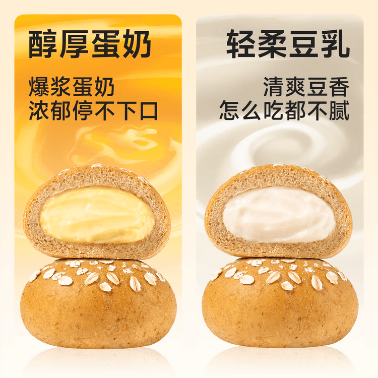 中国直送】DGI低GIサンドイッチパン（卵と牛乳風味） - 糖尿病患者の