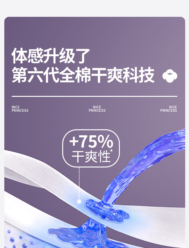 【中國直郵】 全棉時代 奈絲公主衛生巾女生純棉親膚超薄 日夜兩用290mm 8片/包