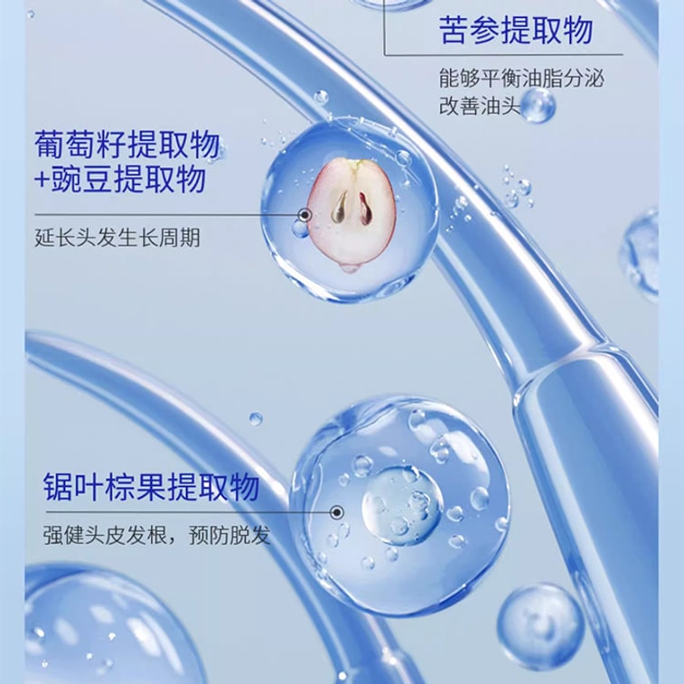 【Strong Resilient Hair Roots Anti-Breakage】Anti-Hair Loss and Oil Control Shampoo 100ML for Fine Flat Hair A Savior for Severe Hair Loss Volumizing Shampoo What to Do When Hair Breaks Easily Hair-Firm 3