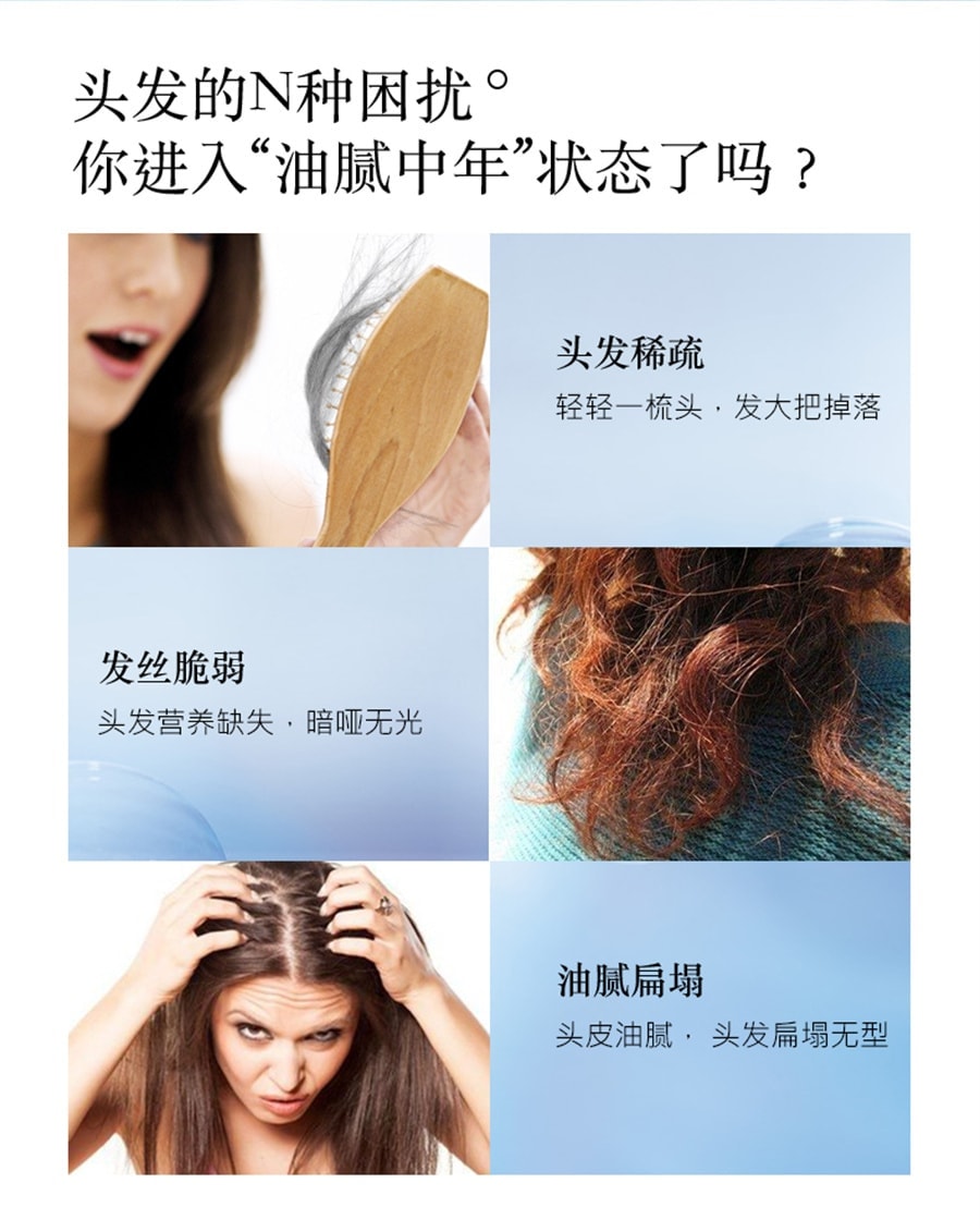 Ginger Hair Nourishing Shampoo 550ml/ bottle