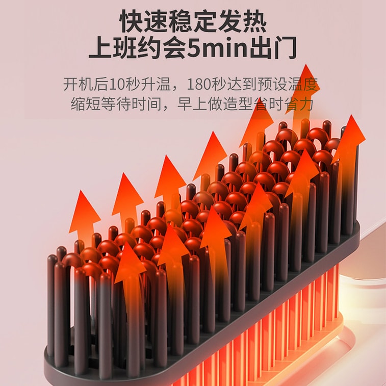 【中國直郵】 HSPM 多功能負離子不傷發定型直髮捲髮冷風梳 粉紅色 F 1個 7