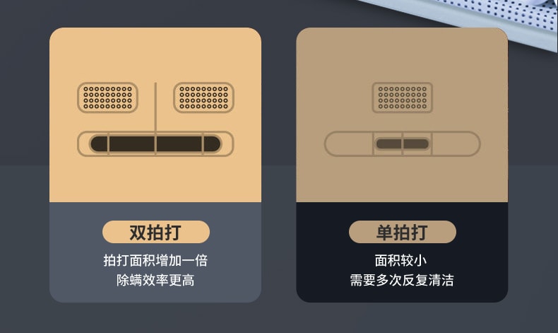 Home wireless dust mite remover - UV sterilization vacuum cleaner combo - Dust mite removal device 1 piece - Luxurious gold