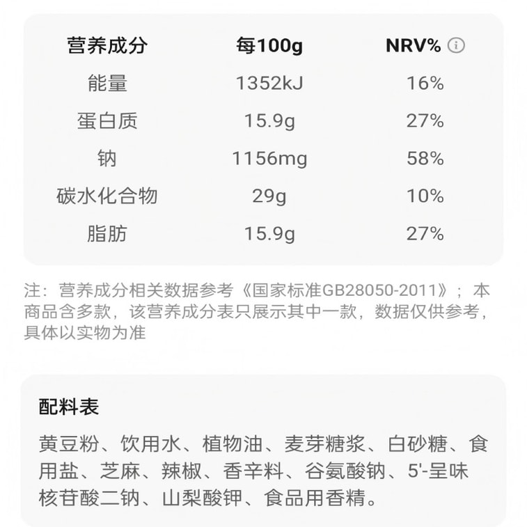 Slobber Kid – Viral Spicy Gluten (68g) Old-School Spicy Tofu Skin 80s Childhood Snack Campus Favorite 3