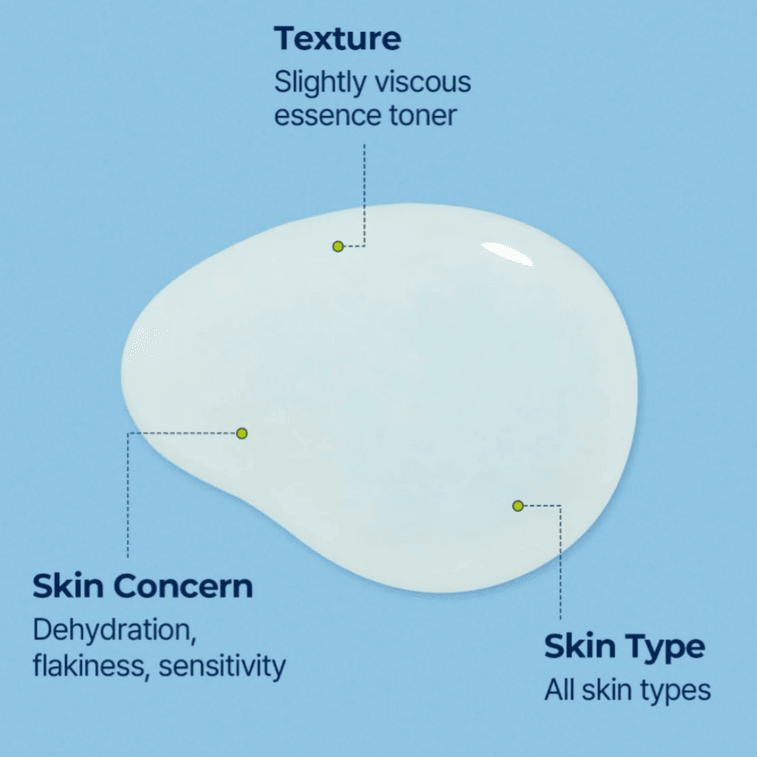 Torriden DIVE IN Skin Booster 200ml 4