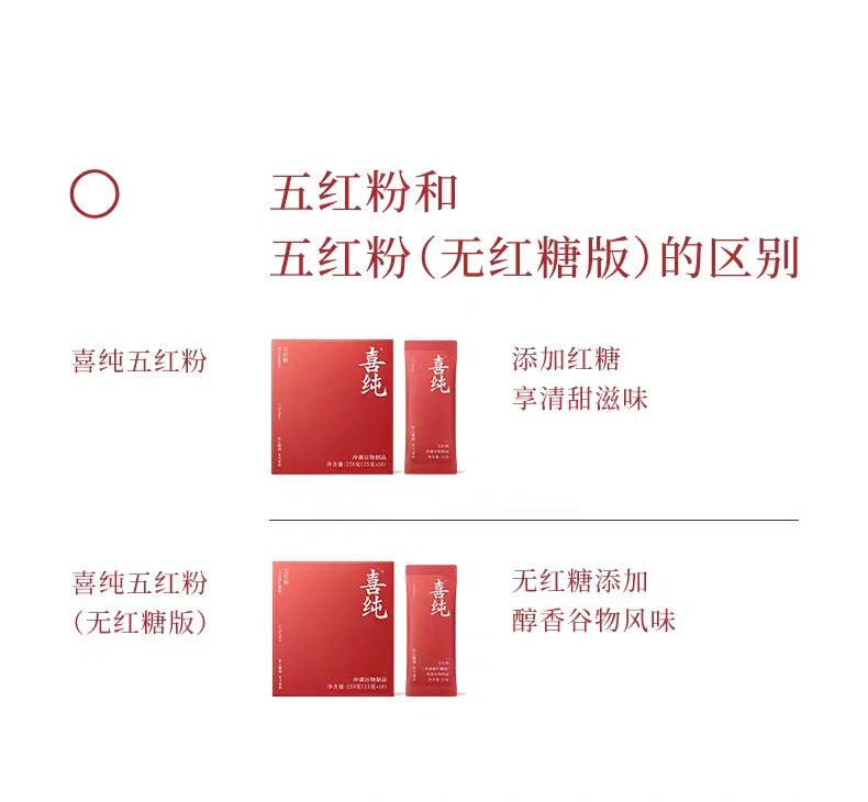 【中国直邮】 喜纯 五红粉五黑粉 即食早晚五谷杂粮代餐冲饮代餐 五红粉250g*1盒+五黑粉250g*1盒