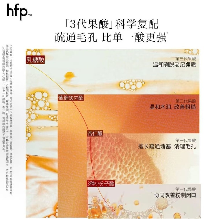 【홍콩 직배송】 hfp 과일산수 30ml + 금잔화 토너 30ml 오일 컨트롤 + 진정 3
