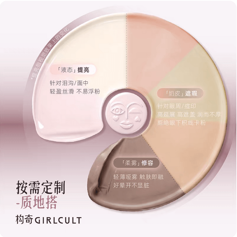 【中国直送】GIRLCULT マルチファンクション リキッド ブライトナー＆コンシーラー 8.5g #01 ピーチブロッサム（立体的な骨格を演出） 3