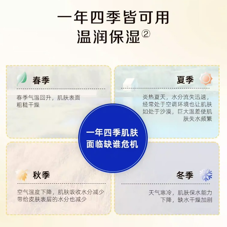 PECHOIN 百雀羚 百雀羚凡士林保濕潤膚霜(新一代)120g 3