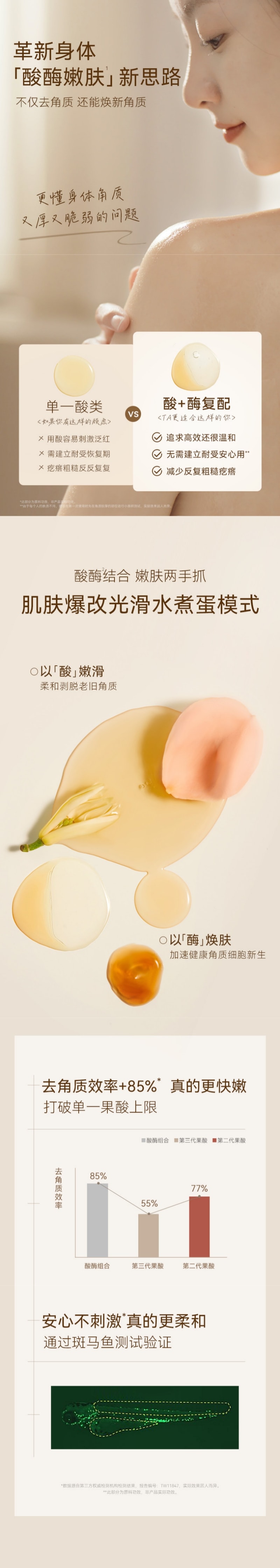 水之蔻 果酸嫩肤身体精华乳#柚见夏日 嫩滑保湿肌肤 220g