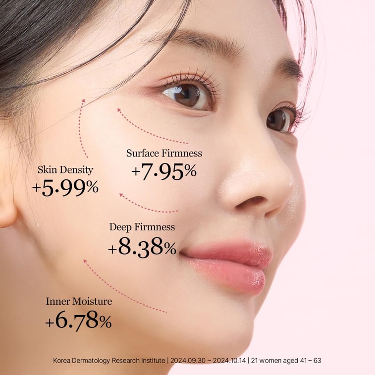 【美國直郵】韓國 ROUND LAB 柔恩萊 柔恩萊 深層膠原緊緻精華液 30ml 3