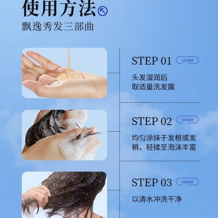 Anti-hair loss, Anti-breakage and Hair Stabilization shampoo, 500ml per bottle