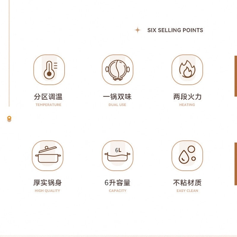 【中國直郵】 史迪熊 110v電鴛鴦鍋電火鍋家用電煮鍋一體大容量宿舍電炒鍋 6L 一個裝 白色