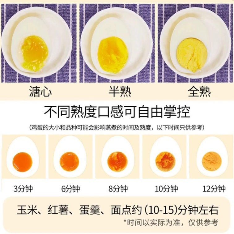 素觅 多功能 蒸蛋器 3层110v 5