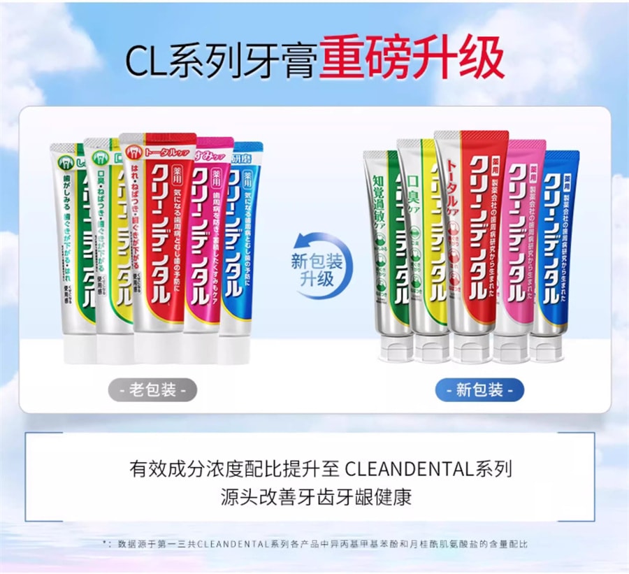 【日本直郵】 日本 DAIICHI-SANKYO 第一三共 紅管藥用牙膏 牙周衛士 護齦 清新口氣 含氟 100g