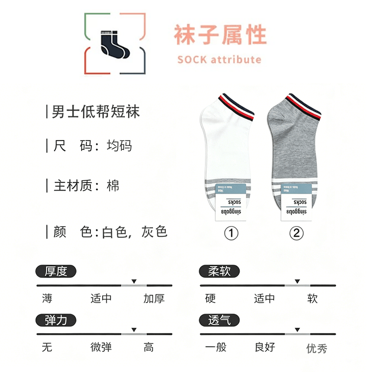 한국 SINGGOBA SOCKS "동대문 인기 상품" 순면 흡습 통기 방취 봄/여름 캐주얼 로우컷 양말 (사이즈 40-46) - 2켤레 5
