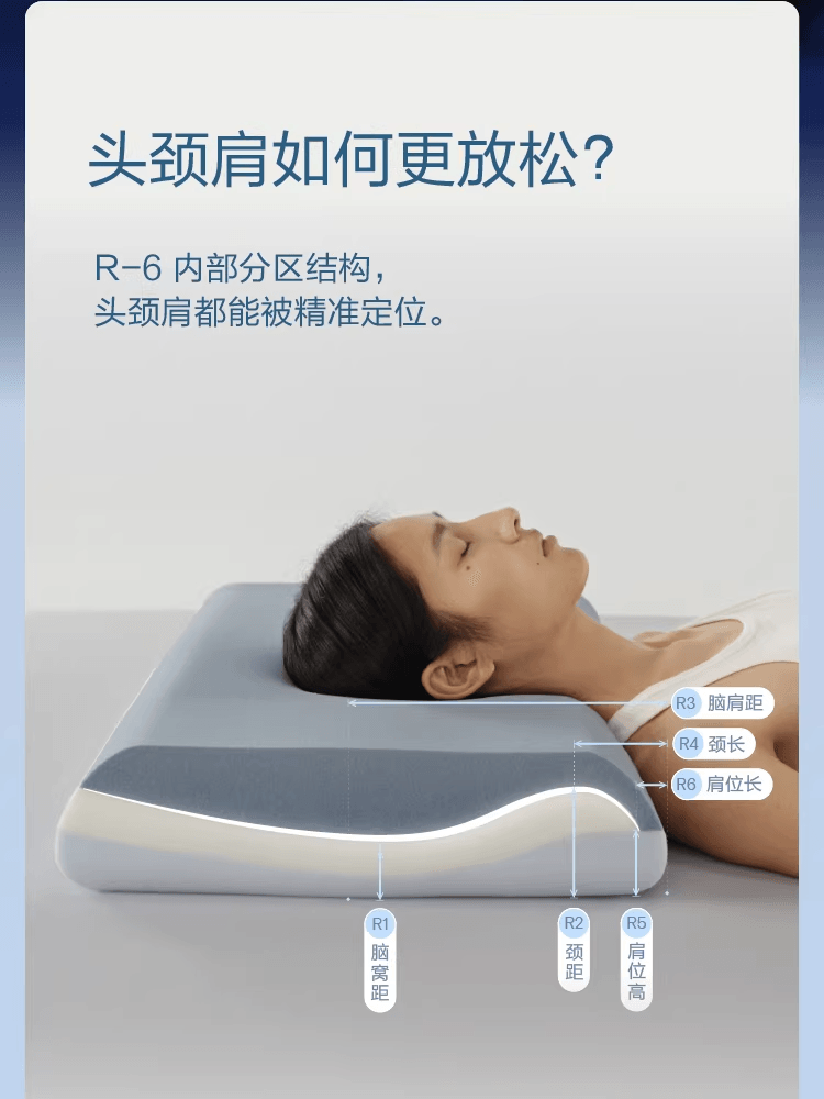 【中国直邮】 亚朵 星球正品深睡枕Pro4枕头护颈椎助睡眠侧睡记忆棉枕芯枕头套送礼物 单只装(枕芯*1+岩溪蓝 外枕套*1)