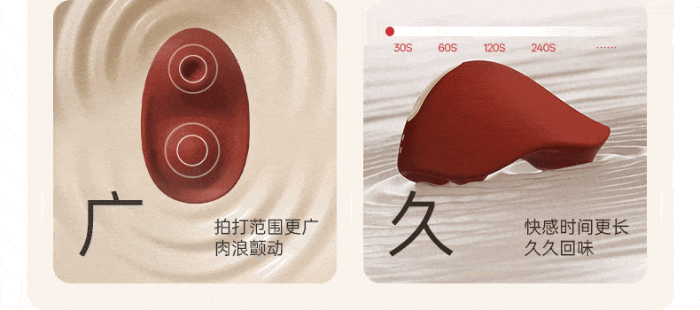 大人糖™ KISS涎 雙重壓顫拍打加熱情趣玩具自慰神器女性成人跳蛋用品體外女孩高端玩具 暖絨白