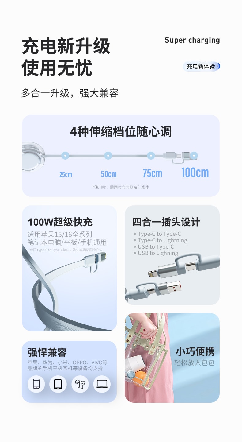 Four-in-one fast charging data cable blue 1PC