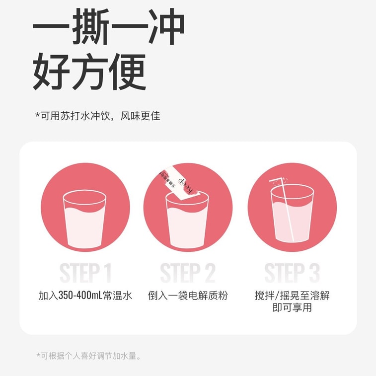 【中国からの直送】砂糖不使用マルチビタミン電解質パウダー固形飲料、ほのかに甘いライチ風味、爽やかでほんのり甘い、75g×3箱 10