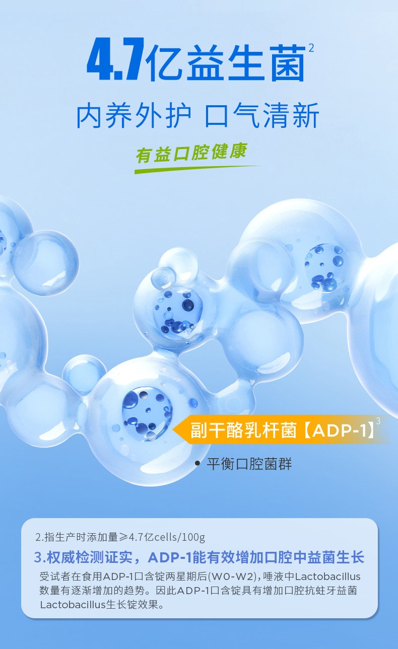 BOP Oral Care 口香爆珠清新口气糖丸接吻神器    西瓜蜜瓜30粒