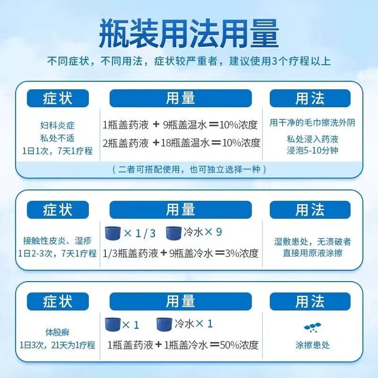 Jieeryin Lotion 300ml 5