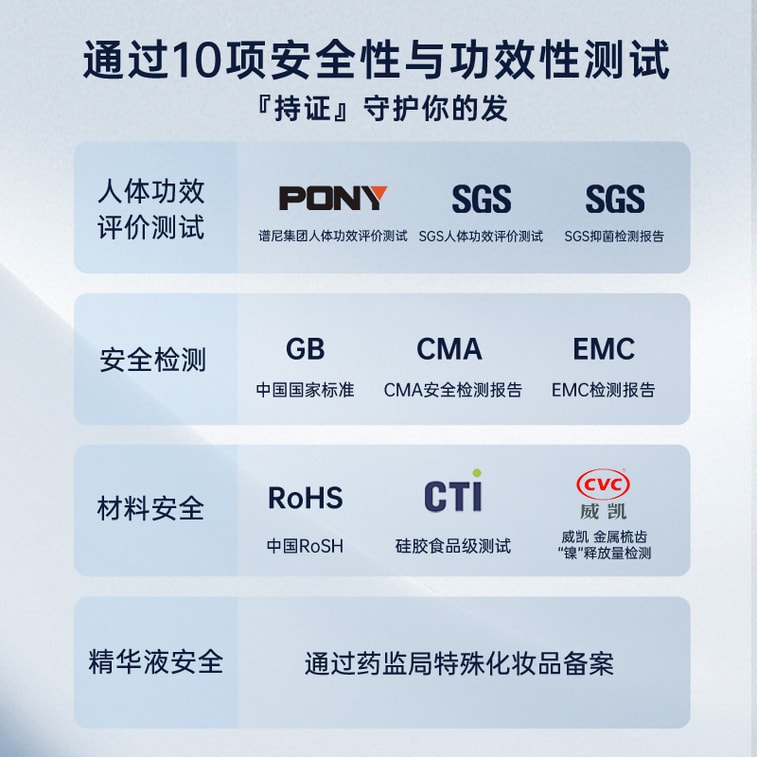 ASHMORE ヘアケアブラシ（赤色光、抜け毛対策、頭皮トリートメント、マッサージ、育毛、メンテナンス）エッセンスセット無料付き（セレブのチャン・メンと同じ、ソン・イーも推奨） - シーグラデーションブルー（1本、ミルキーホワイト） 8