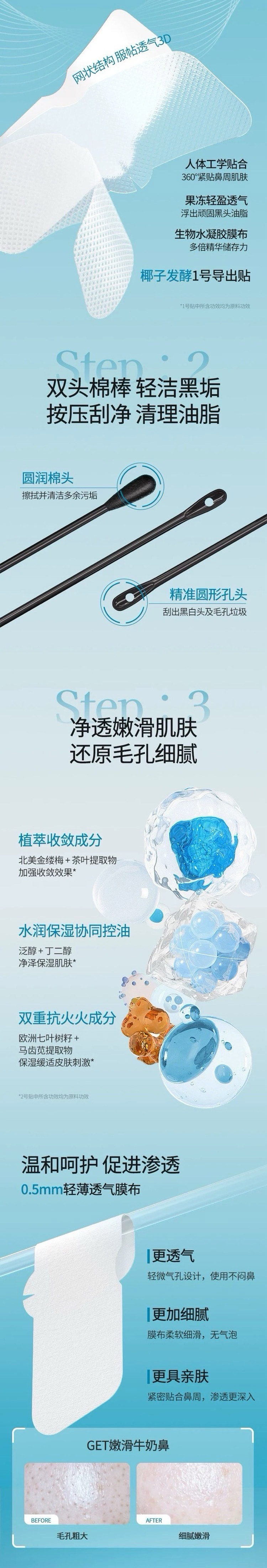 【香港直邮】 韩国 ILSO 温和净透鼻贴 5对/盒+热敷巾 两步曲温和导出黑头 收敛毛孔 生物纤维膜布贴合无死角