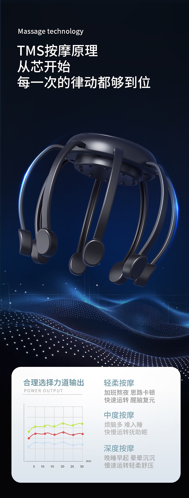 【中国直邮】 晶雅家 头部舒压 全自动八爪鱼头部按摩器 8 头 TMS 按摩 + 5 种模式 熬夜失眠专用 象牙白一台装