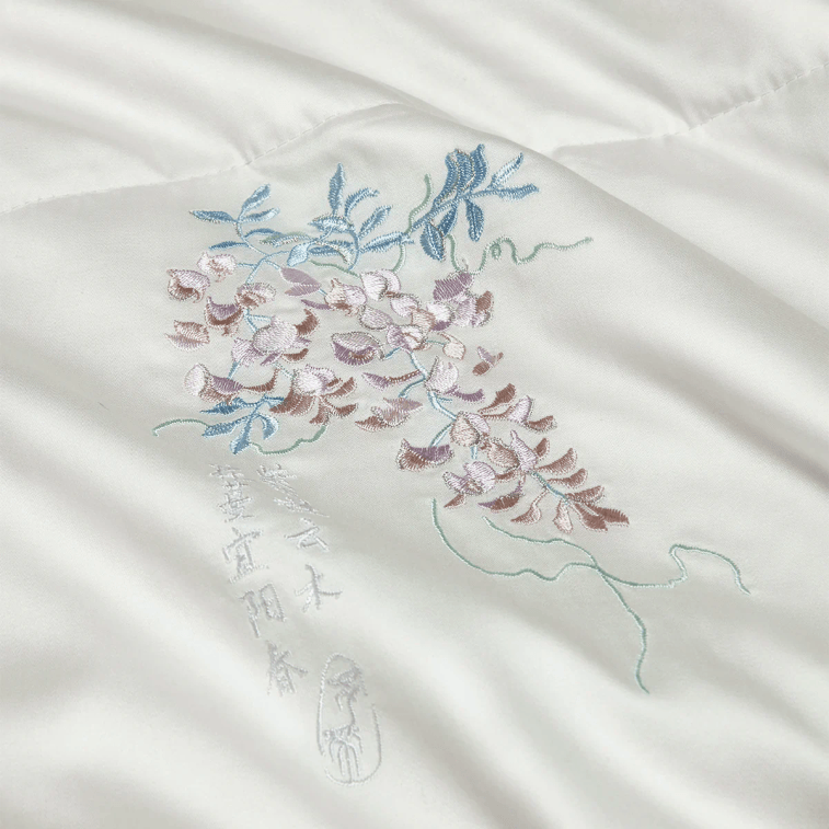 【中國直郵】羅萊家紡 遼安青絲 100%蠶絲被 A類標準 7A抗菌夏+四季被二合一被 150*215cm 適合 Full size 9