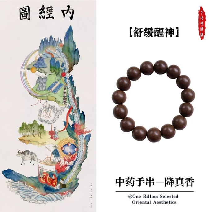 ワンビリンの「古代五行」沈香中国医学ブレスレット15mm。純粋に手作りの中国医学の香りのビーズ。活力を与え、睡眠を助ける。ユニセックスのエネルギーブレスレット。