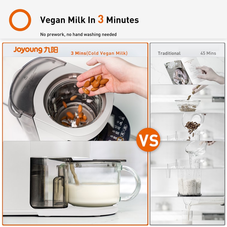 Y1-US02 Multi-Function Soy Milk Maker and Food Processor -, 10.14 fl oz to 33.8 fl oz Capacity - Auto-Cleaning - 6