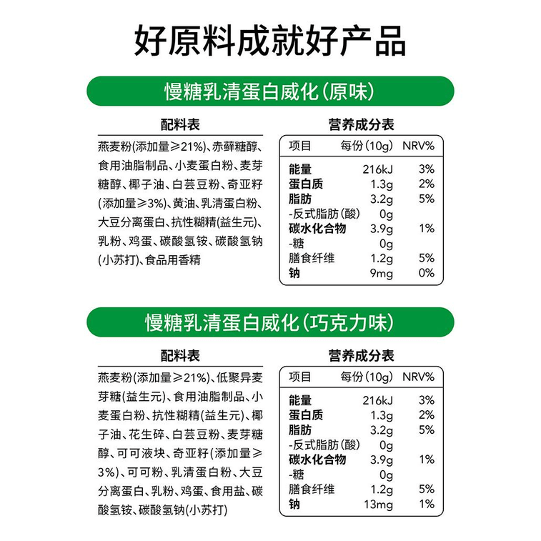 Slow Professor Slow Sugar Whey Protein Wafer Cookies 140g * 1 Box 3