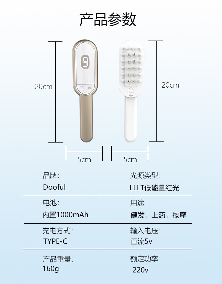 【中国直邮】 晶雅家 发际线后移、脱发救星!红光防脱生发梳 头皮养护 家用便携 白色一台装