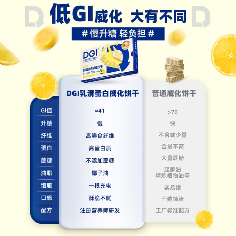 DGI 低GI乳清蛋白棒豆乳威化餅乾充能無糖精代餐飽腹糖友零食檸檬味252g 3