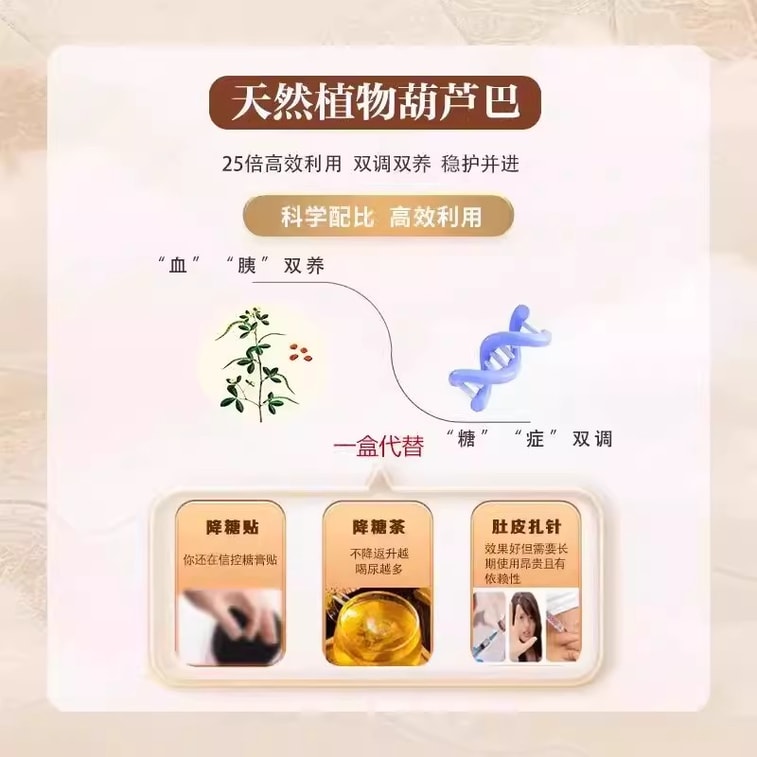 【中國直郵】南京同仁堂 人參葫蘆巴軟膠囊0.5g*12粒/盒 輔助降血糖高中老年人正品 3